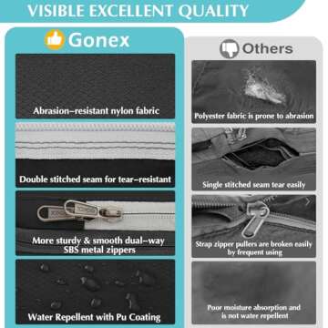 Gonex Compression Packing Cubes, 4pcs Expandable Storage Travel Luggage Bags Organizers(Black)