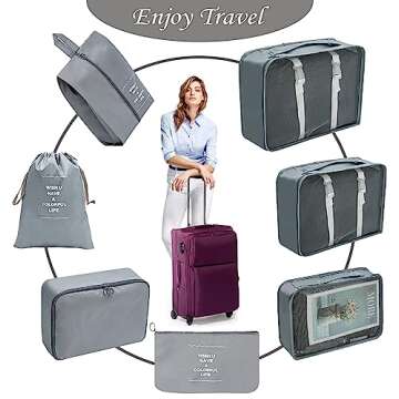 7 Packing Cubes - Ultimate Travel Organizers for Everyone