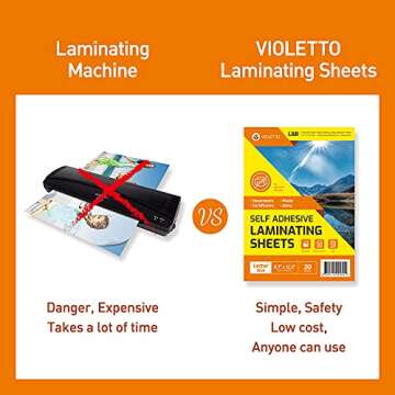 VIOLETTO Self-Adhesive Laminating Sheets - 50 Pack - No Machines Needed