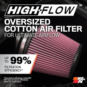 K&N Cold Air Intake with Performance Boost for F150