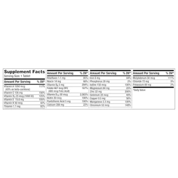 Centrum Silver Women Multivitamin 275 Tablets for 50 Plus
