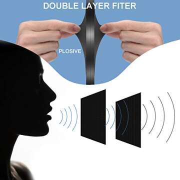 Microphone Pop Filter for Blue Yeti and Other Mic, LILALIWA 6 Inch Dual Layered Pop Wind Screen with Enhanced Flexible 360° Gooseneck Clip Stabilizing Arm for Vocal Recording and Live Broadcasting