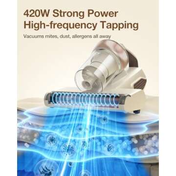 Jimmy Mattress Vacuum Cleaner, Bed Vacuum with UV & Ultrasound, High Heating, Smart Dust Sensor, 15Kpa Powerful Suction, Lightweight, Deep Clean Dust and Pet Hair in One Go(BX6 Lite, Corded)