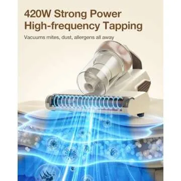 Jimmy Mattress Vacuum Cleaner, Bed Vacuum with UV & Ultrasound, High Heating, Smart Dust Sensor, 15Kpa Powerful Suction, Lightweight, Deep Clean Dust and Pet Hair in One Go(BX6 Lite, Corded)