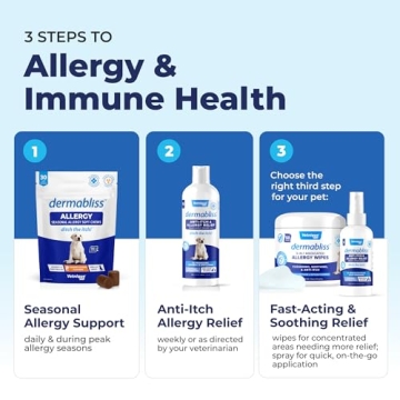 Vetnique Dermabliss Anti Itch Spray - Relief for Dogs & Cats