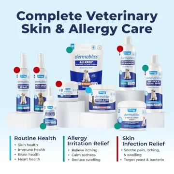Vetnique Dermabliss Anti Itch Spray - Relief for Dogs & Cats