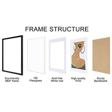 ELSKER&HOME 20x20 Picture Frame Set of 3 for Home Decor