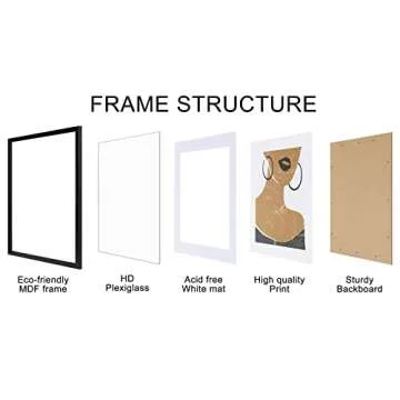ELSKER&HOME 20x20 Picture Frame Set of 3 for Home Decor