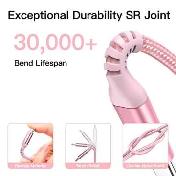 Awnuwuy 100W USB C to USB C Cable Pink, 10ft Long [2-Pack], Type C Fast Charging, USB C Charger Cord for iPhone 15/15 Pro/15 Plus/15 Pro Max,iPad Pro 11 inch 3rd, MacBook Air, Samsung S23 S22,Pixel 6