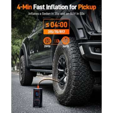 WOLFBOX 12000mAh 150PSI Heavy Duty Tire Inflator Portable Air Compressor with LED Display