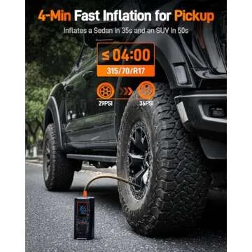 WOLFBOX 12000mAh 150PSI Heavy Duty Tire Inflator Portable Air Compressor with LED Display