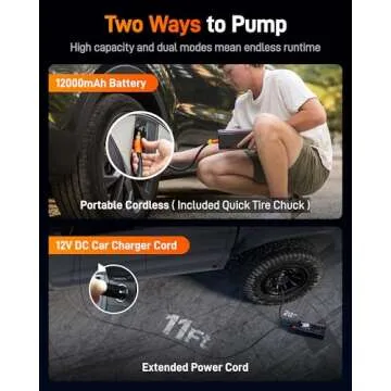 WOLFBOX Heavy Duty Tire Inflator for Fast Inflation