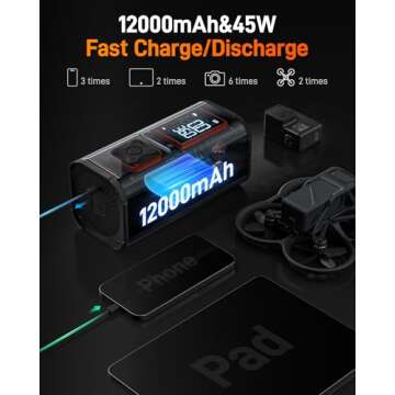 WOLFBOX Heavy Duty Tire Inflator for Fast Inflation