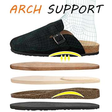 NOKOUT Clogs Comfortable Slip-on Potato Shoes for All