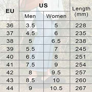 NOKOUT Clogs Comfortable Slip-on Potato Shoes for All