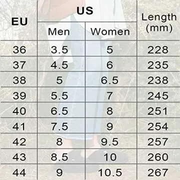 NOKOUT Clogs Comfortable Slip-on Potato Shoes for All