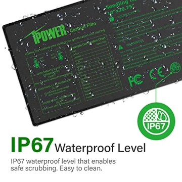 iPower 10" x 20.75" Seedling Heat Mat for Indoor Germination