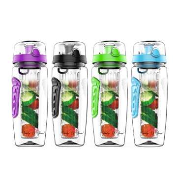 Fruit Infuser Water Bottle 32 oz: Flavored Water & Tea Infusion for Hydration, Protein Shake Sports ...