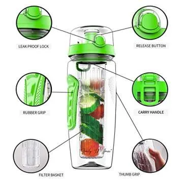 Fruit Infuser Water Bottle 32 oz: Flavored Water & Tea Infusion for Hydration, Protein Shake Sports Container, Leak-Proof Lid, Long Infuser Basket – with Sleeve, Cleaner Brush & Mix Ball