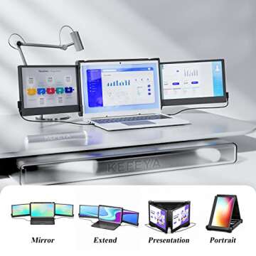 KEFEYA Laptop Screen Extender, 12” Full HD IPS Display Portabe Monitor for Laptop, Attachable Dual Monitor, HDMI/USB-A/Type-C Plug and Play for Windows, Chrome & Mac