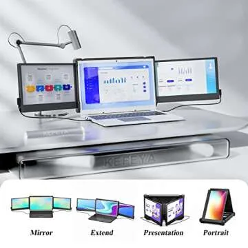 KEFEYA Laptop Screen Extender, 12” Full HD IPS Display Portabe Monitor for Laptop, Attachable Dual Monitor, HDMI/USB-A/Type-C Plug and Play for Windows, Chrome & Mac