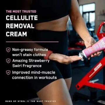 SteelFit Buns of Steel Cellulite Cream | 30-45 Days of Supply | Heat-Activated Maximum Definition Cr...
