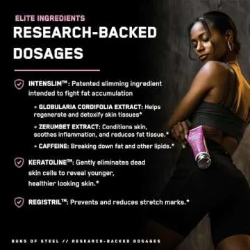 SteelFit Buns of Steel Cellulite Cream | 30-45 Days of Supply | Heat-Activated Maximum Definition Cream for Tight & Toned Glutes | Firming Body Lotion for Pre & Post Workout