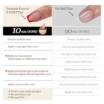 BTArtboxnails XCOATTIPS French Tip Press-On Nails - Red