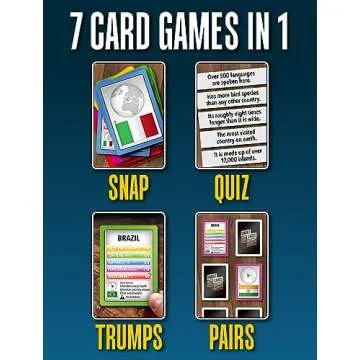 100 PICS Smart Cards Countries - 7 Games in 1 Fun Pack