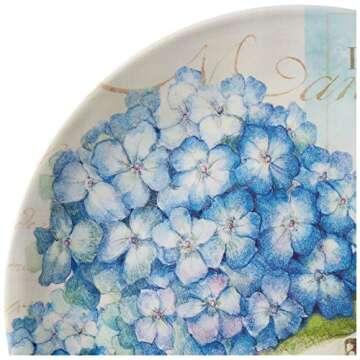 Hydrangea Garden Dinnerware Set - Melamine Dining Essential