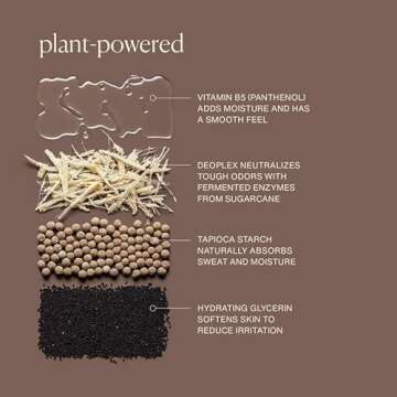 evolvetogether Luxury Deodorant | Vegan & Cruelty-Free