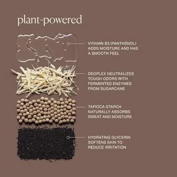 evolvetogether Luxury Deodorant | Vegan & Cruelty-Free