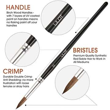 Sable Watercolor Brushes 9pcs Set for Detail Painting