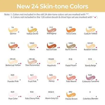 Ohuhu 24 Skin-Tone Colors Alcohol Markers, Sketch Art Marker, Alcohol-based Brush Markers for Kids and Adults' Coloring, Illustration, Comes w/ 1 Colorless Alcohol Marker Blender (Fine & Brush)