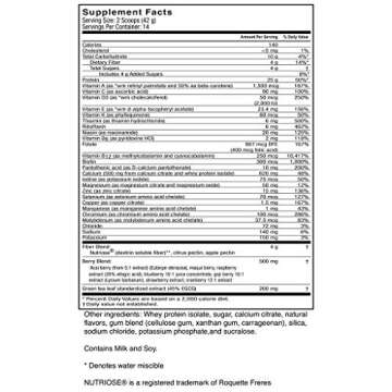 Celebrate Vitamins 4-in-1 Bariatric Multivitamin with Calcium Citrate Protein Shake, 500mg Calcium, For Post Bariatric Surgery, Vanilla Cake Batter, 14 servings