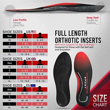 Physix Gear Orthotic Insoles for Men & Women - Arch Support Orthotics Insole, Orthopedic Insoles, In...