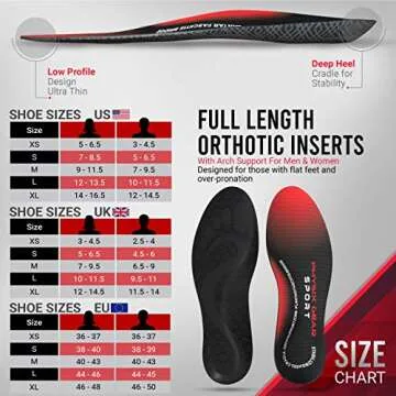 Physix Gear Orthotic Insoles - Arch Support for Plantar Fasciitis Relief