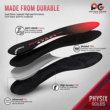 Physix Gear Orthotic Insoles with Exceptional Arch Support