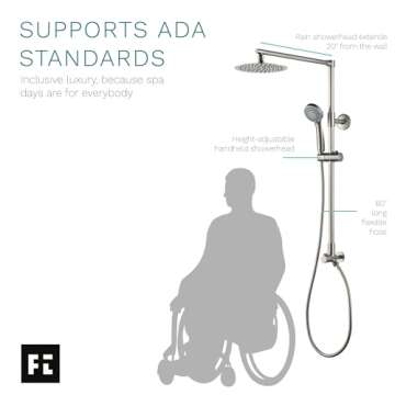 Fennocasa Polaris 3 Retrofit Shower System for Any Bathroom