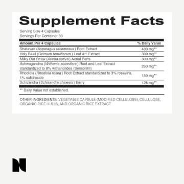 Needed Stress Support - Herbal Mood Enhancer for Women