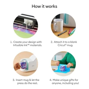 Cricut Mug Press for Personalized Mug Creations