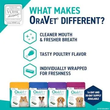 ORAVET Dental Chews for Large Dogs, 30 Count