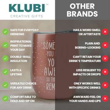KLUBI Birthday Gifts for Women - Sometimes You Forget You're Awesome 12oz Funny Wine Tumbler With Lid and Straw Self Care Gifts for Women Farewell Gifts for Coworkers College Care Package for Girls