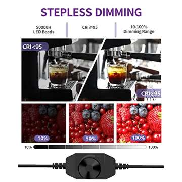 Photo Box, SAMTIAN Photo Light Box 32x32x32 Inches 126 LED Light Photo Studio Shooting Tent Tabletop Photography Lighting Kit with 4 Background Paper (Black,White, Red and Orange) for Photography