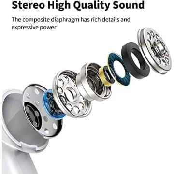 2 Pack-for iPhone Headphones Wired Earbuds/Earphones Built-in Microphone & Volume Control Nosie Reduction Headsets Compatible with iPhone 14/13/12/11/XR/XS/X/8/7/SE/Pro/Pro Max/Support All iOS System