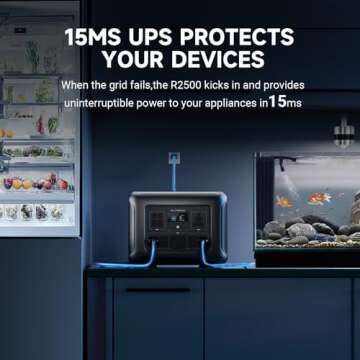 ALLPOWERS R2500 Portable Power Station w/5 2500W (4000W Peak) AC Outlets, 2016Wh LiFePO4 Solar Generator, 1 Hour to Full, UPS Battery Backup with 30A RV AC for Outdoor Camping Home Use Emergency