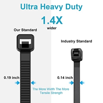 Heavy Duty 12-Inch Zip Ties - 100 Pack, 100 LBS