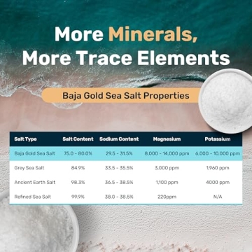 Baja Gold Mineral Sea Salt 1 lb Natural Crystals