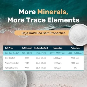 Baja Gold Mineral Sea Salt 1 lb Natural Crystals