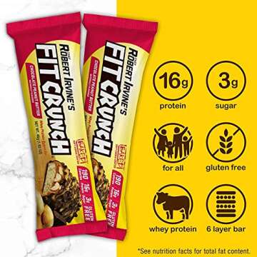FITCRUNCH High Protein Bars, Value Pack, Snack Size Protein Bars, Gluten Free (Peanut Butter)